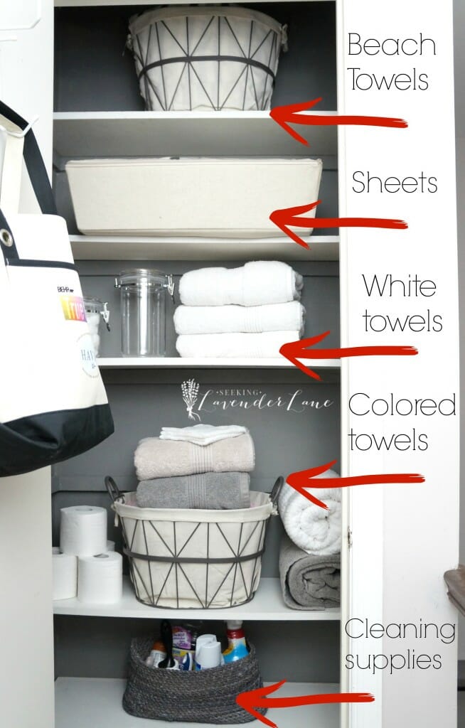 Organizing breakdown of linen closet