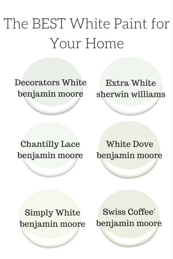 The Best White Paint For Your Home - Seeking Lavender Lane